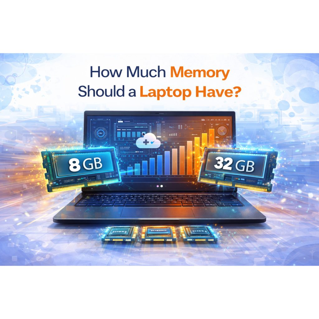 How Much Memory Should a Laptop Have?