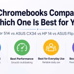 4 Chromebooks Compared Which One Is Best for You?