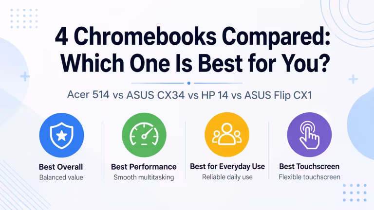 4 Chromebooks Compared Which One Is Best for You?