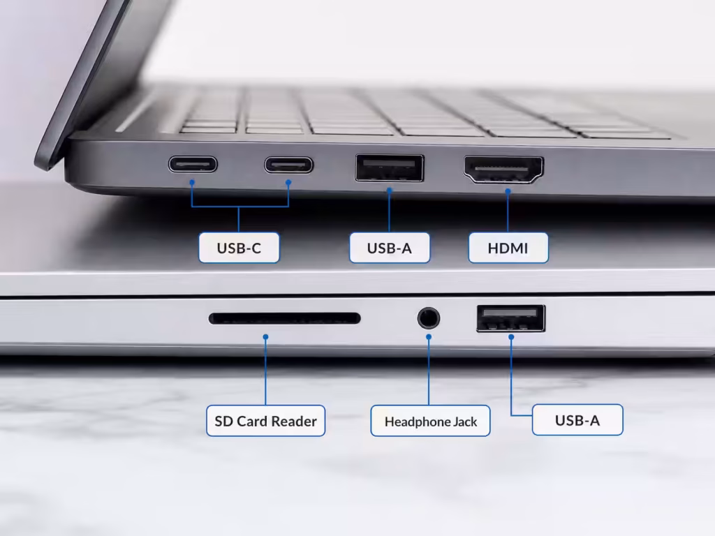 Ports and connectivity